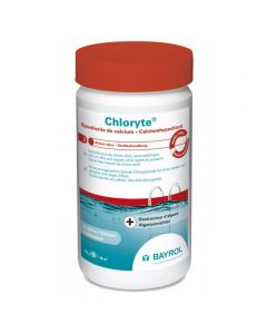 Chloryte