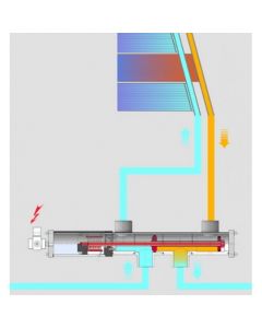 Besgo DN40/d50mm 4/2-Wege-Solarventil